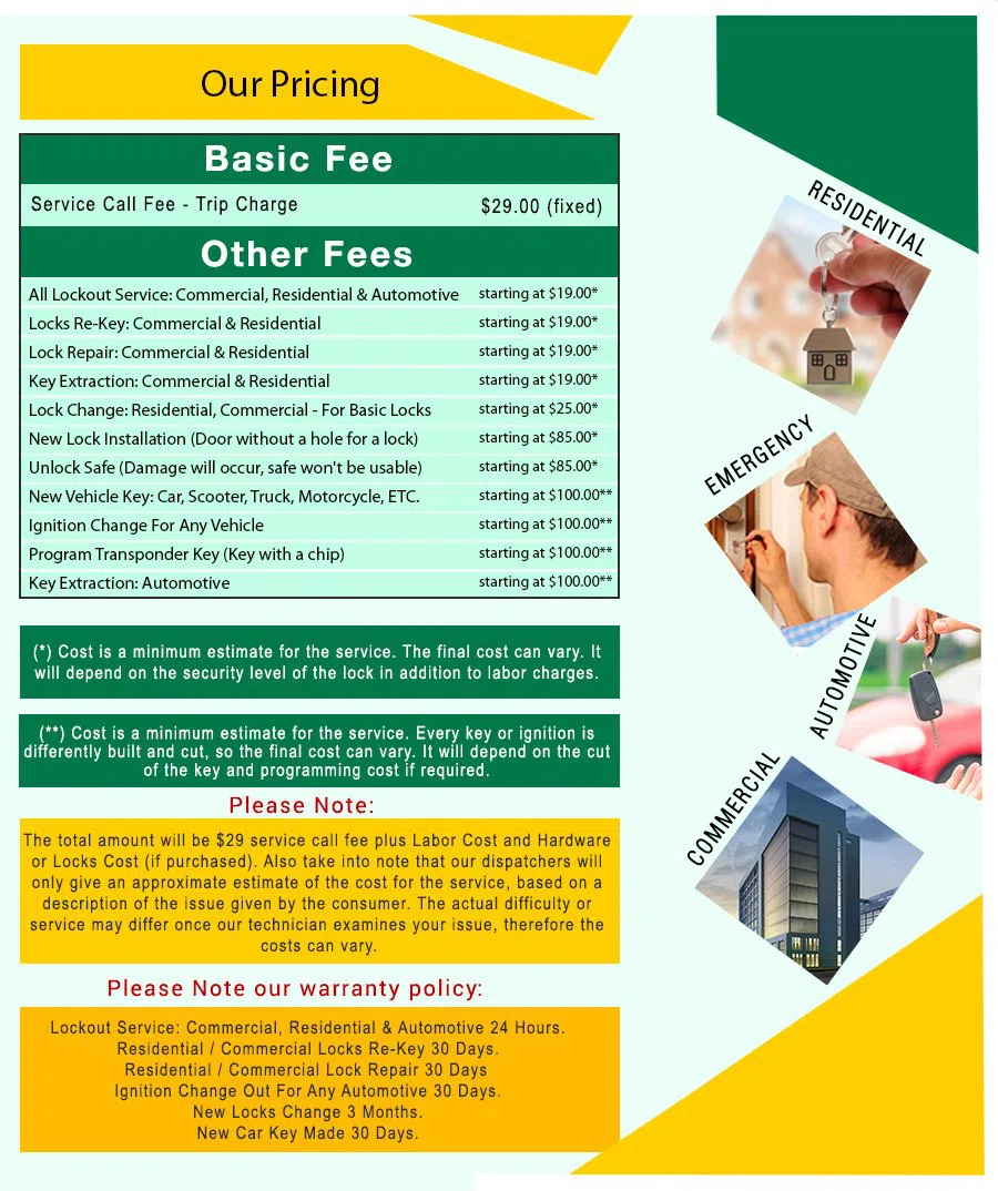 East Haven Locksmith Store East Haven, CT 203-433-3460